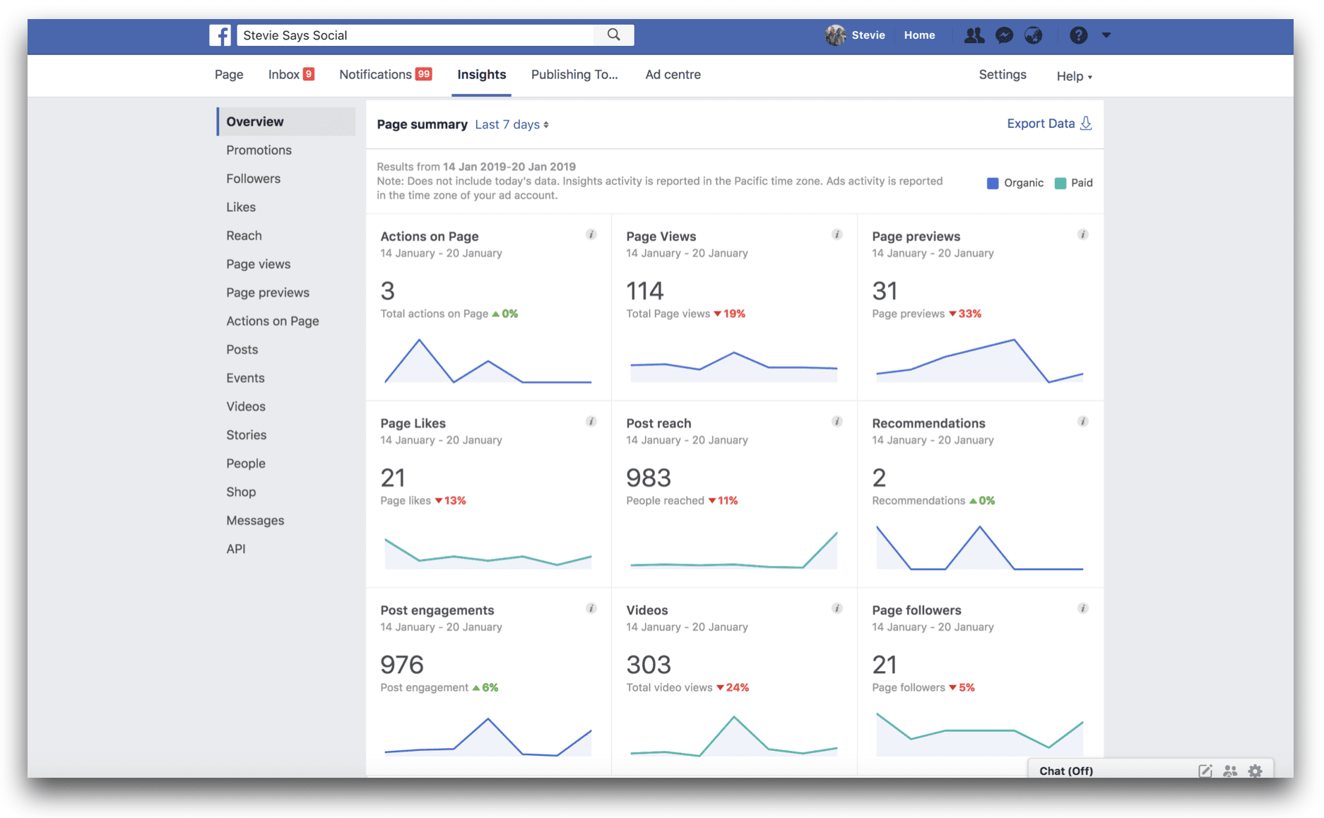 Track and Measure Social Media Engagement